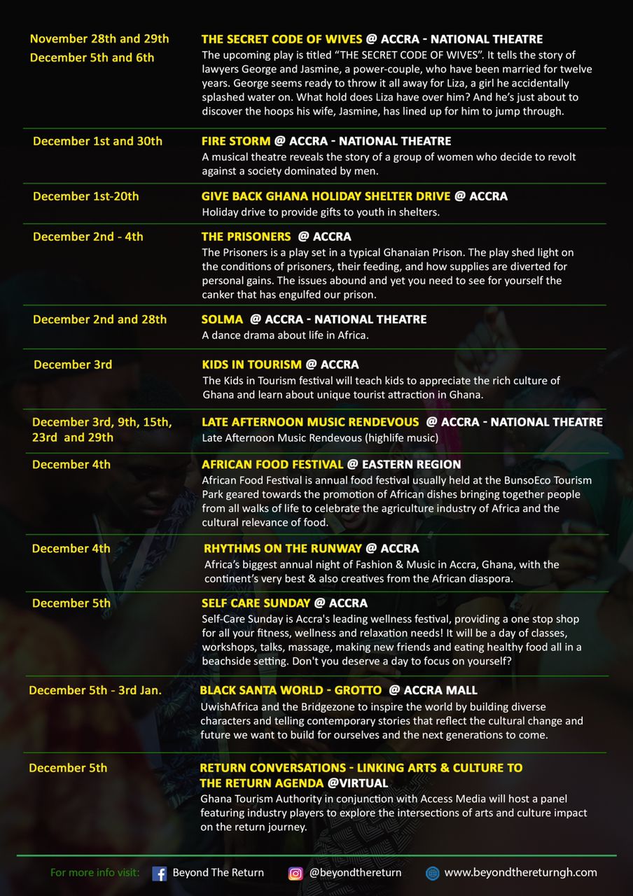 Official Events Calendar for December in Ghana – Beyond The Return