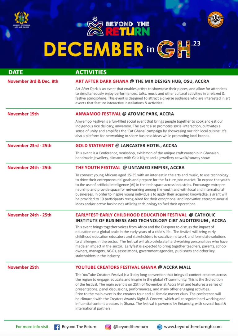 2023 December In GH Calendar 1